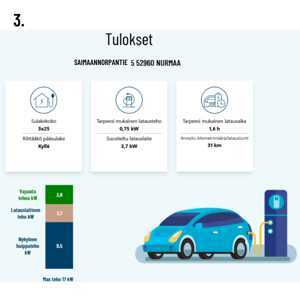 Laskuri näyttää tulokset.