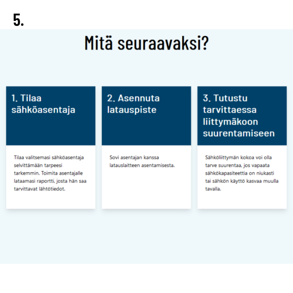 Laskuri ehdottaa sinulle seuraavat toimenpiteet. 1. Tilaa sähköasentaja. 2. Asennuta latauspiste. 3. Tutustu tarvittaessa liittymäkoon suurentamiseen.