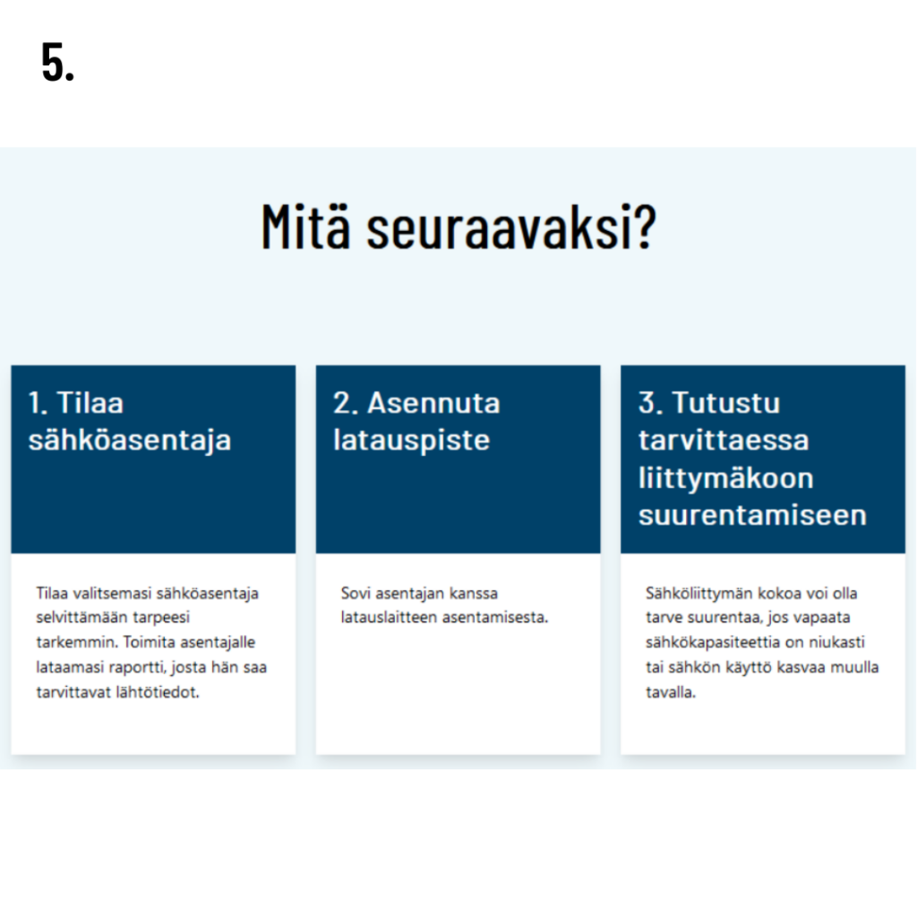 Laskuri ehdottaa seuraavat toimenpiteet. 1. Tilaa sähköasentaja. 2. Asennuta latauspiste. 3. Tutustu tarvittaessa liittymäkoon suurentamiseen.