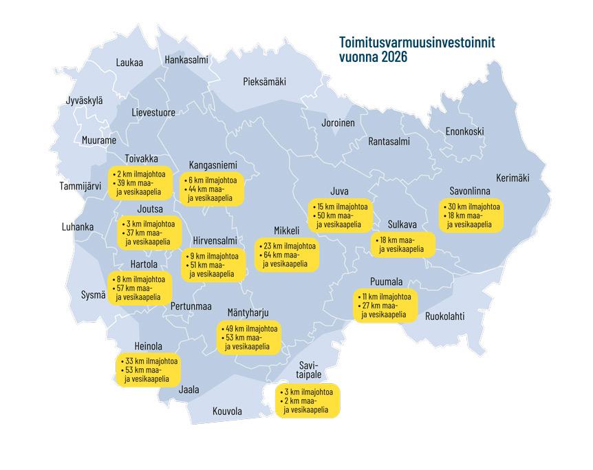 Toimitusvarmuusinvestoinnit Järvi-Suomen verkkoalueella vuonna 2026